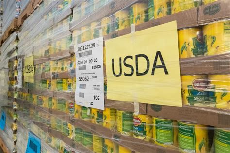 usda food distribution boxes|usda food boxes.